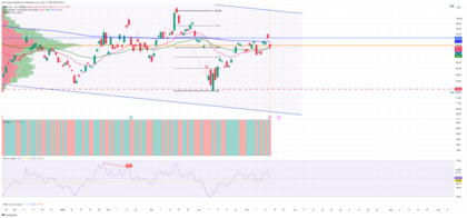 Baidu impulsa los robotaxis y abre la puerta en Europa