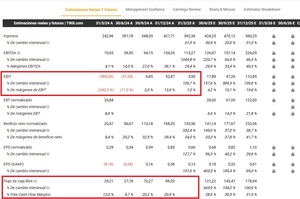 ¿Cómo comprar acciones de Reddit en bolsa?