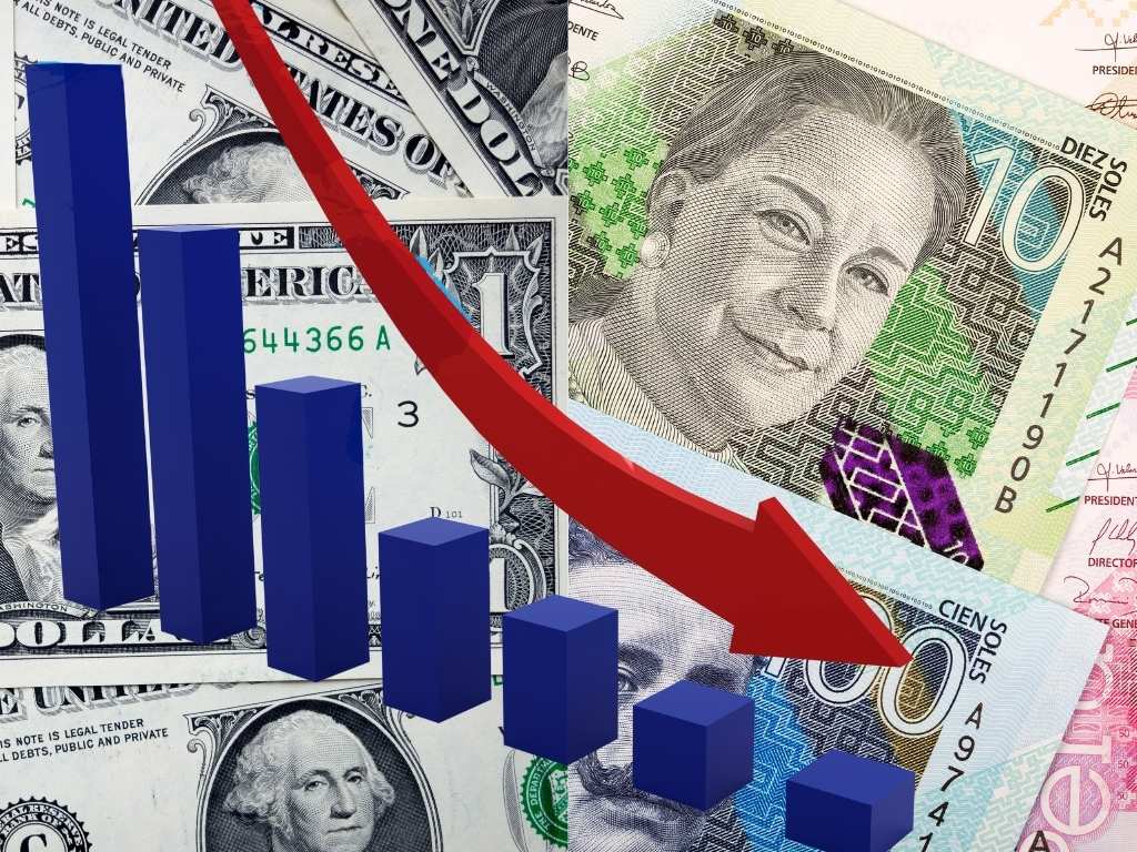 ¿Qué factores influyen en el precio del dólar en Perú?