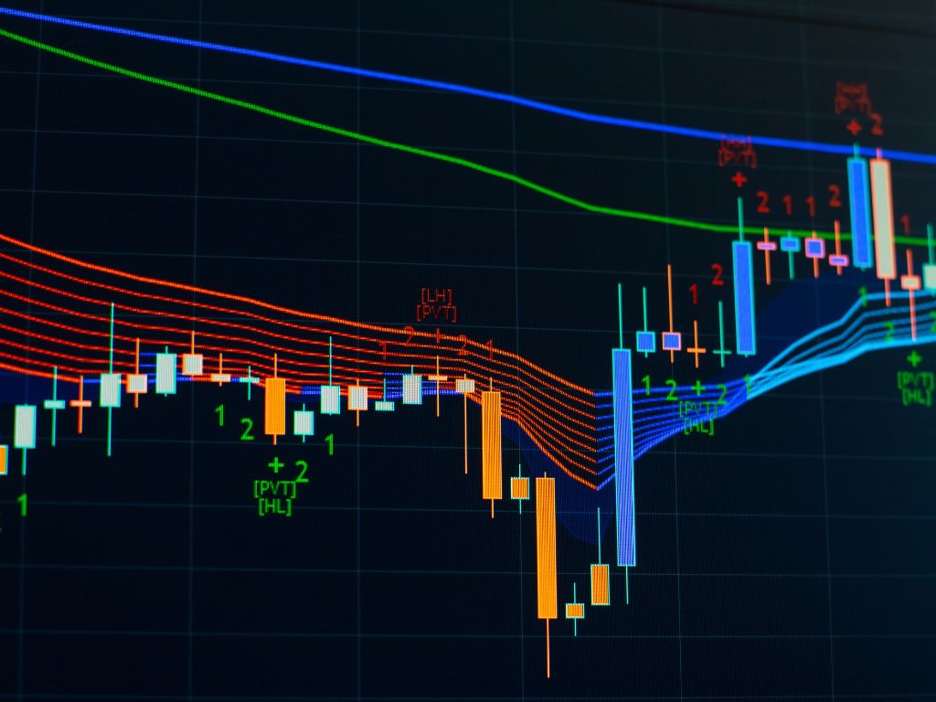 ¿Qué es el Promedio Móvil en Trading?