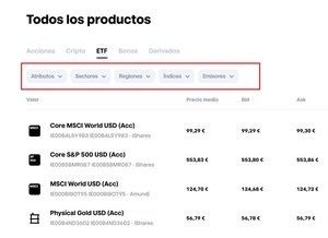 ¿Merecen la pena los ETFs de Trade Republic?