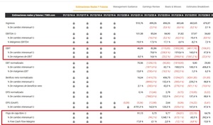 MicroStrategy: ¿La mejor forma de invertir en Bitcoin?