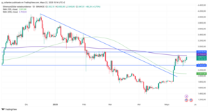 Estas son las 3 criptomonedas para ver en junio