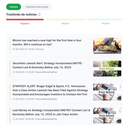 Paso 2: Análisis de la compañía a comprar (MicroStrategy)