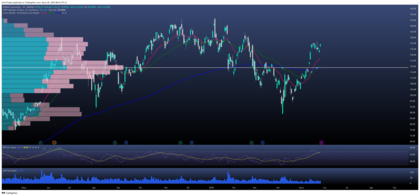 Nvidia: ¿Sorpresa positiva a pesar de las restricciones de exportación a China?