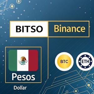 Bitso vs Binance: ¿Cuál conviene más a los inversionistas mexicanos?
