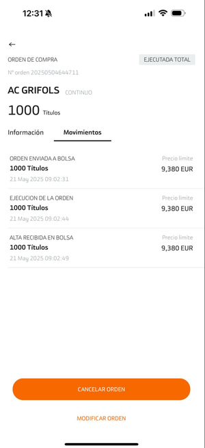 La imposibilidad del Trading.