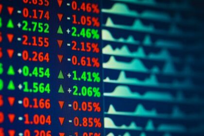 ¿Qué es el Merval?