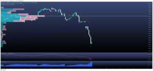 Tesla se recupera tras anuncio de diálogo entre Trump y Musk