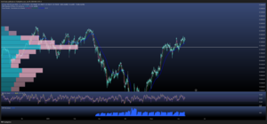 Dominio extremo de las 7 magníficas exige reestructurar los índices de EE. UU.