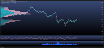 El petróleo impulsado por conversaciones entre EE.UU. y China