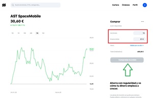 ¿Merece la pena comprar acciones de AST Space Mobile (ASTS)?