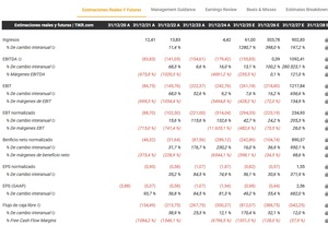 ¿Merece la pena comprar acciones de AST Space Mobile (ASTS)?
