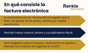Factura electrónica obligatoria: lo que necesitas saber y cómo prepararte