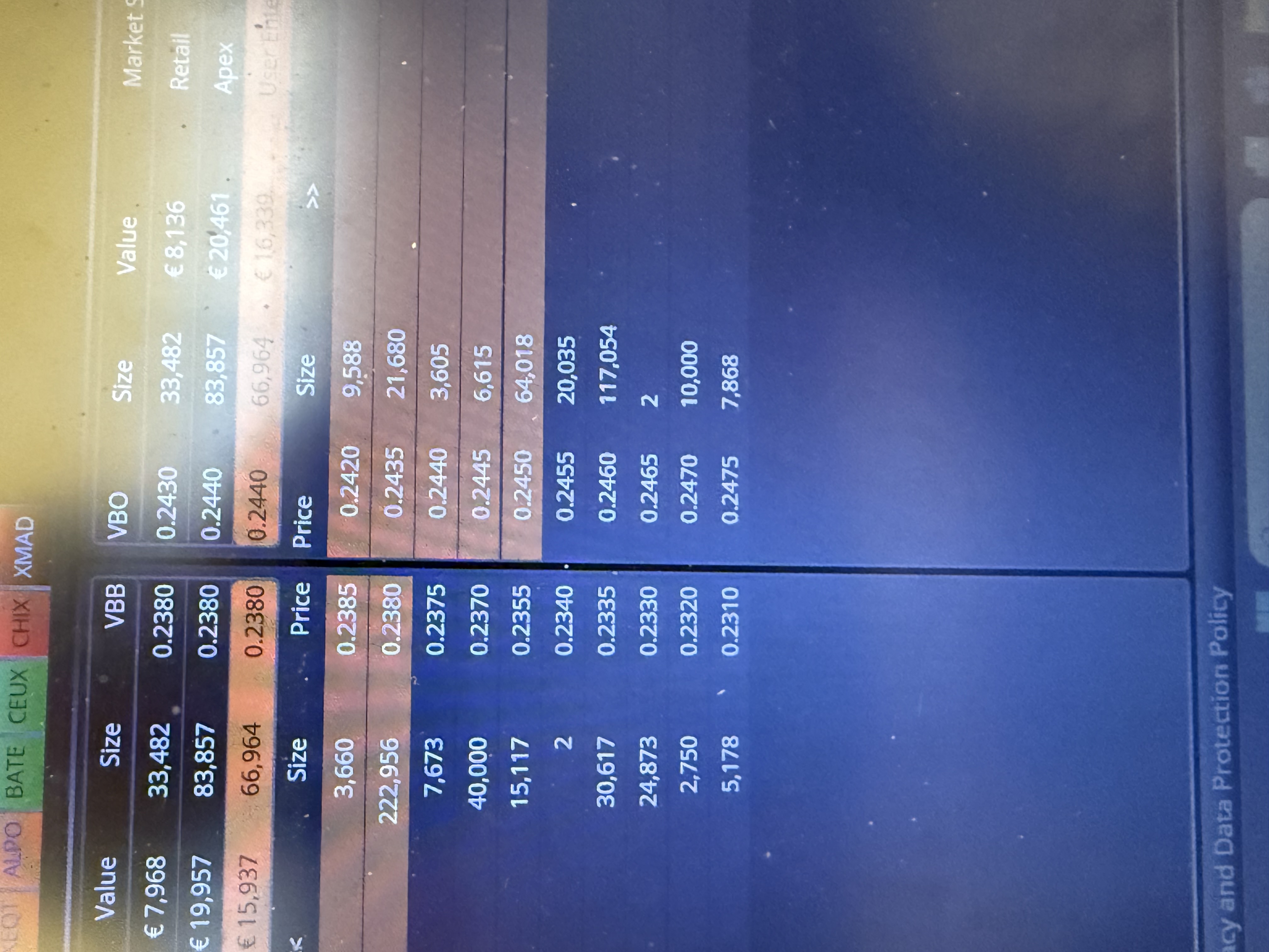 Definitivamente quizá - Rankia - Pág. 3