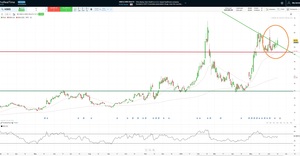 Las 7 empresas tecnológicas para invertir en EEUU en 2025