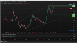 Las 7 empresas tecnológicas para invertir en EEUU en 2025