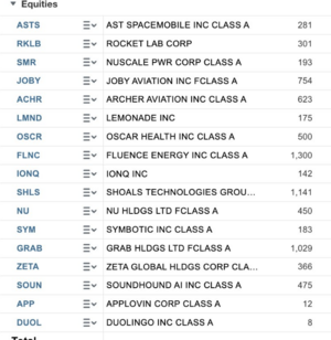 Las 7 empresas tecnológicas para invertir en EEUU en 2025