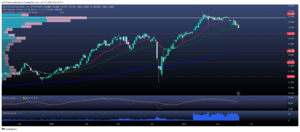 El Ibex 35 pierde los 13.800 puntos