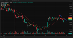 3 criptomonedas para invertir en julio 2025: Ethereum, Ripple y Cardano