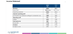 Carta del ARGOS- Junio 2025