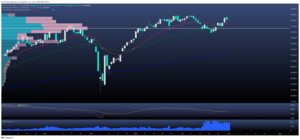 Shock del DAX al inicio de la semana: ¿por qué los inversores se pusieron nerviosos de repente?