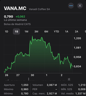 Tarde o temprano te quemarás con la cerilla.