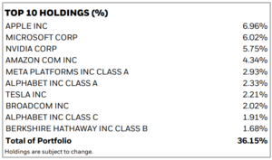 ETFs de réplica física y sintética: ¿cómo funcionan y en qué se diferencian?
