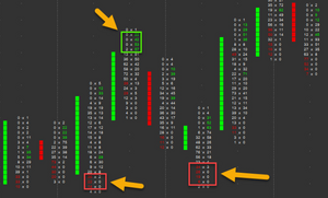 Imbalances: la anatomía real de los desequilibrios entre oferta y demanda