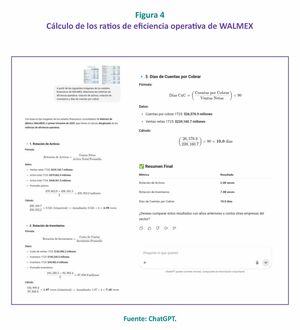 El asistente que nunca duerme