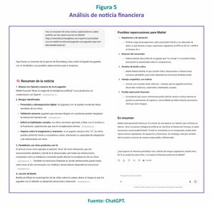 El asistente que nunca duerme