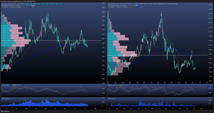 Europa tiembla por el gas en invierno: Alemania tensiona el mercado 