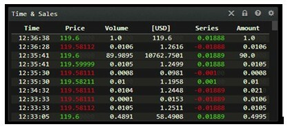 Cinta Time & Sales con precios, volúmenes y tiempos en trading institucional