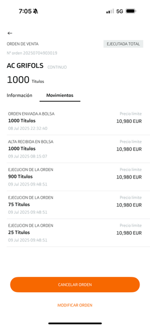 El dólar convirtiéndose en la peor inversión del año.