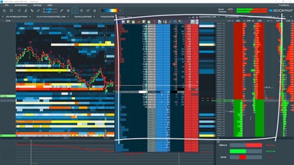 Imagen del order book avanzado con visualización de liquidez y heatmap para identificar intención institucional en tiempo real.