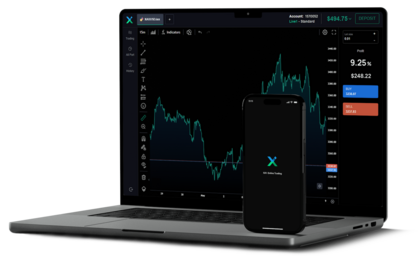 Sitio web de IUX Broker
