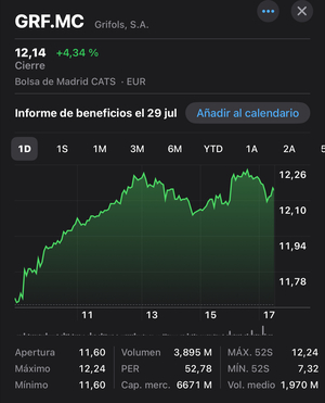 Chibidividendos en vacaciones.