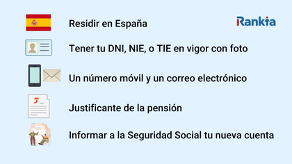 Iconos de requisitos para abrir una cuenta y domiciliar pensión en España