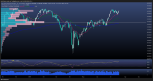 Dow Jones: Tirita ante rumores de destitución de Powell 