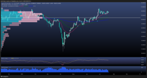 Nikkei225 – ¿Una bolsa política en la TSE a partir del martes?