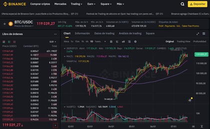 Par de criptomonedas BTX/USDC en OKX