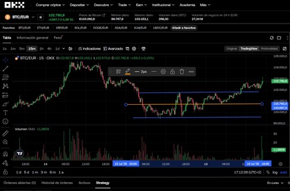 Con qué activo hacer trading con criptomonedaS?