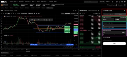 ¿Cómo hacer trading con criptomonedas?