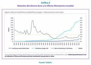 El precio de la fe