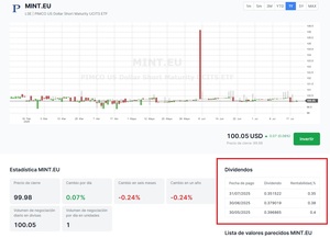 Los mejores ETFs overnight
