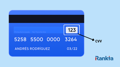 Ilustración moderna que muestra dónde se encuentra el CVV de una tarjeta de crédito o débito, señalado con un recuadro y una flecha
