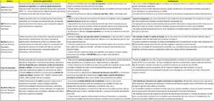 ¿Qué es el NOPAT? Clave para Analizar la Rentabilidad Operativa de una Empresa