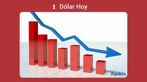 Dólar Hoy en Perú: Precio lunes 28 de julio de 2025