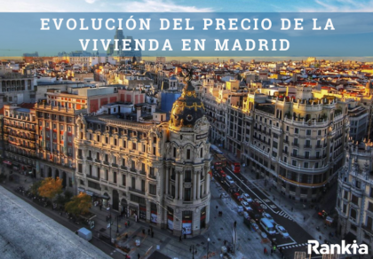 Precio vivienda Madrid: evolución y previsiones 2025
