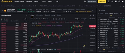 Apartado trading Binance - Fuente: Binance